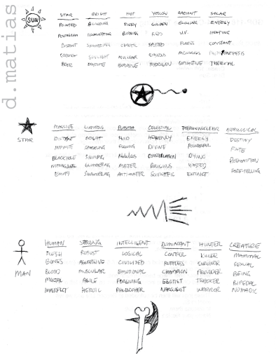 mindmap1
