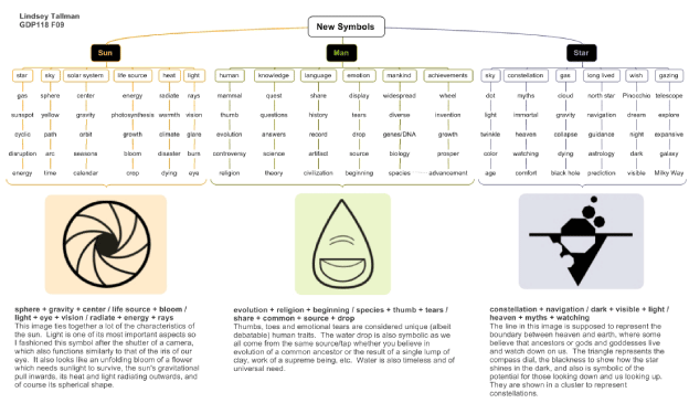 mindmap2