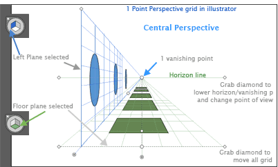 1 point perspective