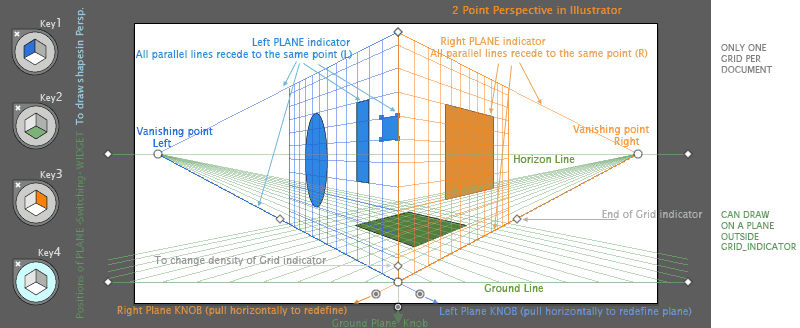 2 point perspective