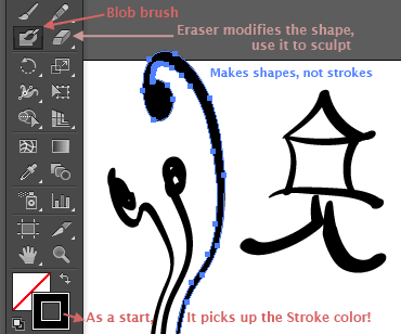 Blob tool