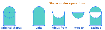 shape menu operations