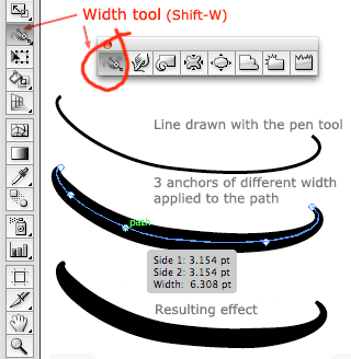 width tool