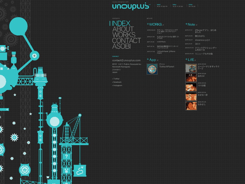 unouplus