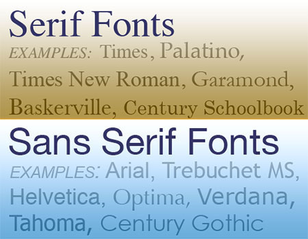 serif/sans serif