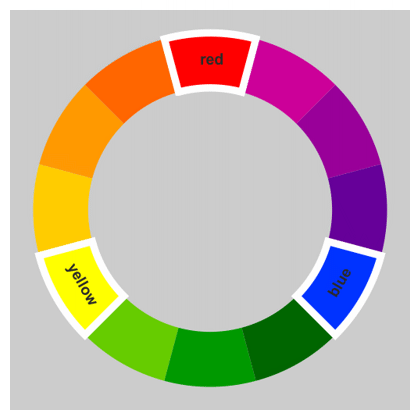 primary colors