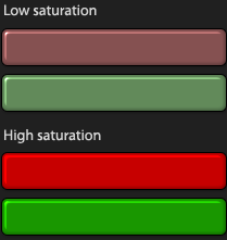 saturation