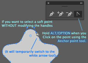 anchor point tool