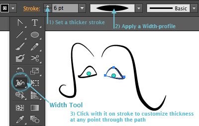 A Comprehensive Guide: Illustrator's Paintbrush Tool and Brush Panel