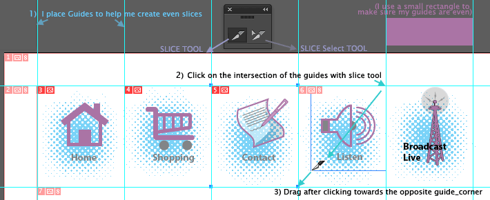 slicing